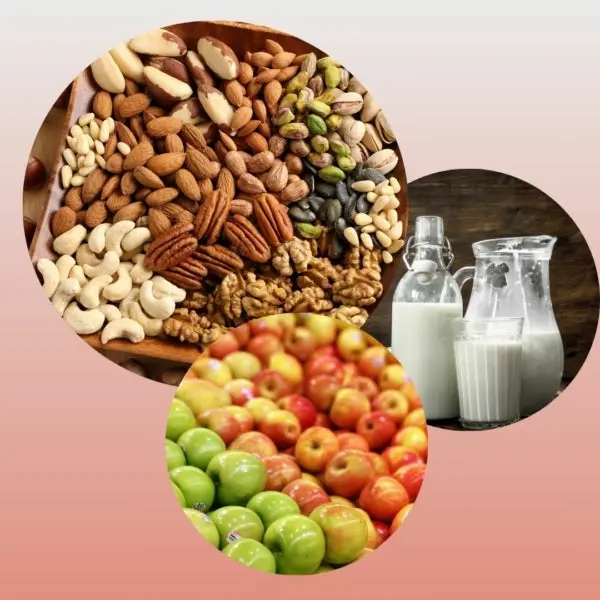 Premium Food Intolerance Test - Image 3